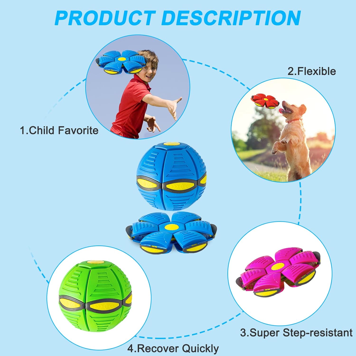 Product description of a blue and yellow ball with images of children and a dog playing with it on a light blue background.